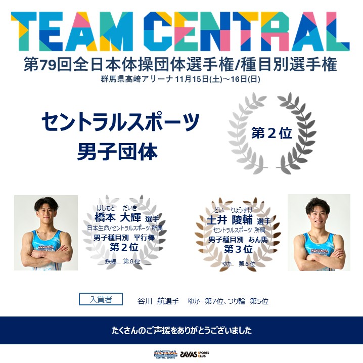 ＜ 体操 ＞第79回全日本体操団体選手権/種目別選手権