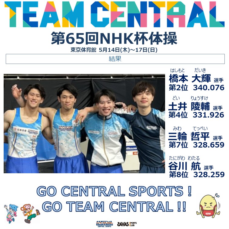 ＜体操＞第65回NHK杯体操