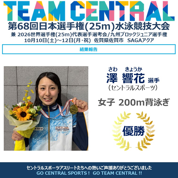 ＜競泳＞第68回日本選手権（25m）水泳競技大会結果報告