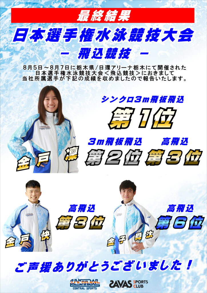 ＜飛込＞ 第98回日本選手権水泳競技大会 飛込競技 ～最終結果～ お知らせ